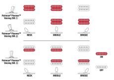 Ibanez KRYS10 -Scott LePage Signature Model-【オンラインストア限定】_8
