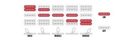 Ibanez RG450DXB-WH (White)-【オンラインストア限定】_8