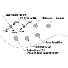 Ibanez BTB805MS -TGF (Transparent Gray Flat)-_8