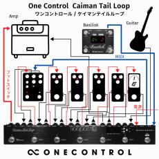 One Control Caiman Tail Loop 【BJF Buffer搭載】【5LOOP&MIDI対応プログラマブルスイッチャー】_7