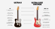 Fender American Ultra Luxe Vintage '60s Telecaster Custom RW Lake Placid Blue【S/N US25014575】_10