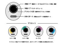NATASHA ASTEROID NSX / Radiant Peral【新世代のスマートギター】_11