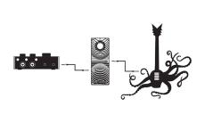Earth Quaker Devices Easy Listening_2