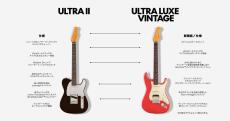 Fender American Ultra Luxe Vintage '50s Stratocaster MN White Blonde【S/N US25014141】_10