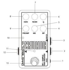 Malekko Heavy Industry Scrutator《ファズ/リングモジュレーター》【オンラインストア限定】_4
