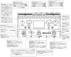 MOOER Ocean Machine《ディレイ/リバーブ/ルーパー》【WEBショップ】_4