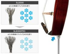 YAMAHA SLB300PRO -Silent Bass- 【店頭未展示品】(22日入荷!)_4