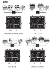 Electro-Harmonix Switchblade Pro【フットスイッチ】【オンラインストア限定】_2