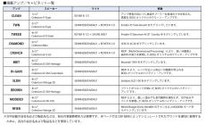 BOSS IR-2 Amp & Cabinet 《アンプ・キャビネットシミュレーター》_3