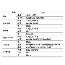 MOGAMI 3368 Guitar Cable 3m SS 【オンラインストア限定】_4