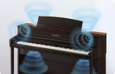 KAWAI CA701A プレミアムホワイトメープル調仕上げ_4