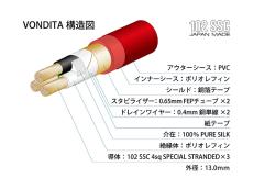 OYAIDE VONDITA-X / 1.8m 《電源ケーブル》【オンラインストア限定】_4