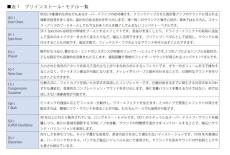 BOSS PX-1 Plugout FX_6