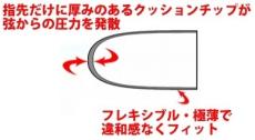 Gorilla Tips Small フィンガープロテクター_3