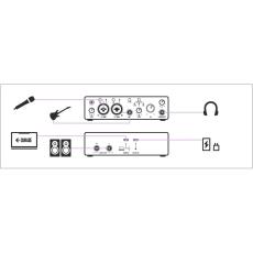 YAMAHA UR22MK3 B (Black)_6