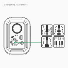 HOTONE PULZE MINI 【小型デジタルマルチアンプ】【Bluetooth対応】_7