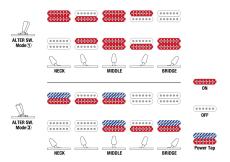 Ibanez Q52PB -COL(Cosmic Blue Low Gloss)- 【オンラインストア限定】_6