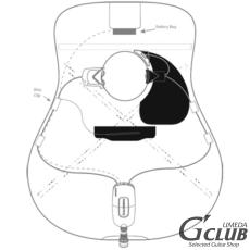 FISHMAN 【定番品・ピエゾ】Matrix Infinity VT Narrow (SKU PRO-MAN-NFV)【PU本体購入で取付工賃無料】_2