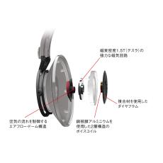 AKG K872-Y3 │ モニターヘッドホン【オンラインストア限定】_4