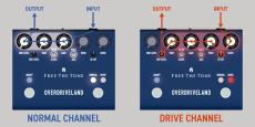 Free The Tone OVERDRIVELAND / ODL-1_4