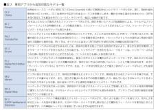 BOSS PX-1 Plugout FX_7