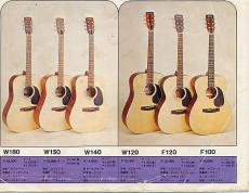 ARIA W150　※当店で初心者の方を対象に「アコギの弾き方教室」を開講しております♪詳しくは本文内容をご参照ください。_13