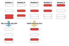 SCHECTER SD-KC-24-M/AL -Aztec Gold- #S2309105 ≒3.74kg【ショップ限定モデル】_10